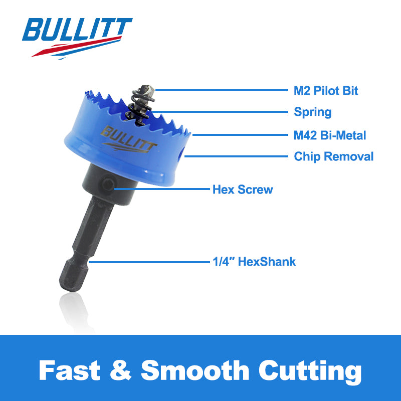 BULLITT 3PCS M42 HSS Bi-Metal Hole Saw Set, 20,25,32MM Hex Shank Impact Hole Cutter Set Perfect for Drilling Thin Metal,Stainless Steel,Mild Steel and Aluminium