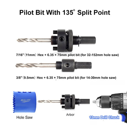 6-Piece Electricians Hole Saw Set - M42 Bi-Metal 22-64mm with 2 Arbors