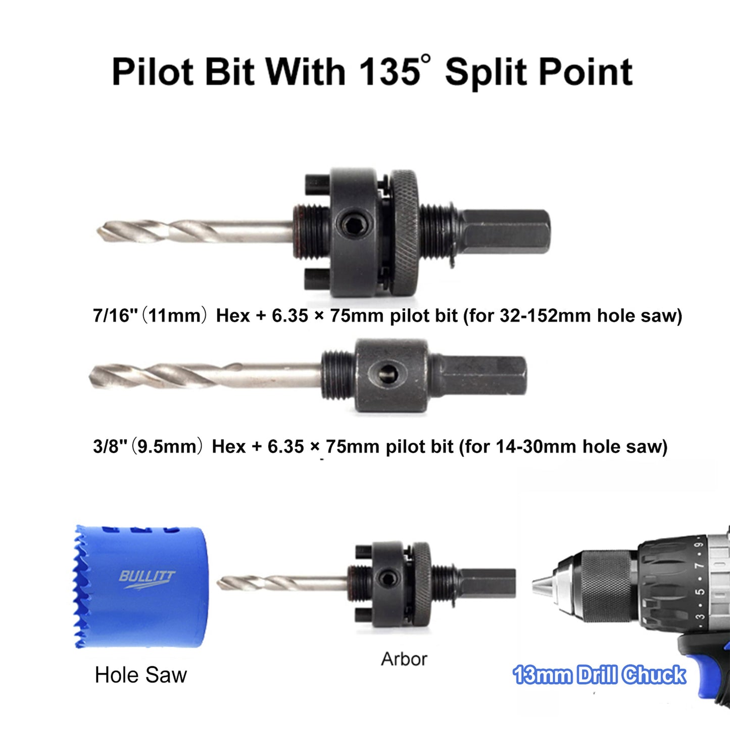 10-Piece Combination Hole Saw Set - M42 Bi-Metal 19-64mm with 2 Arbors & Pilot Drill