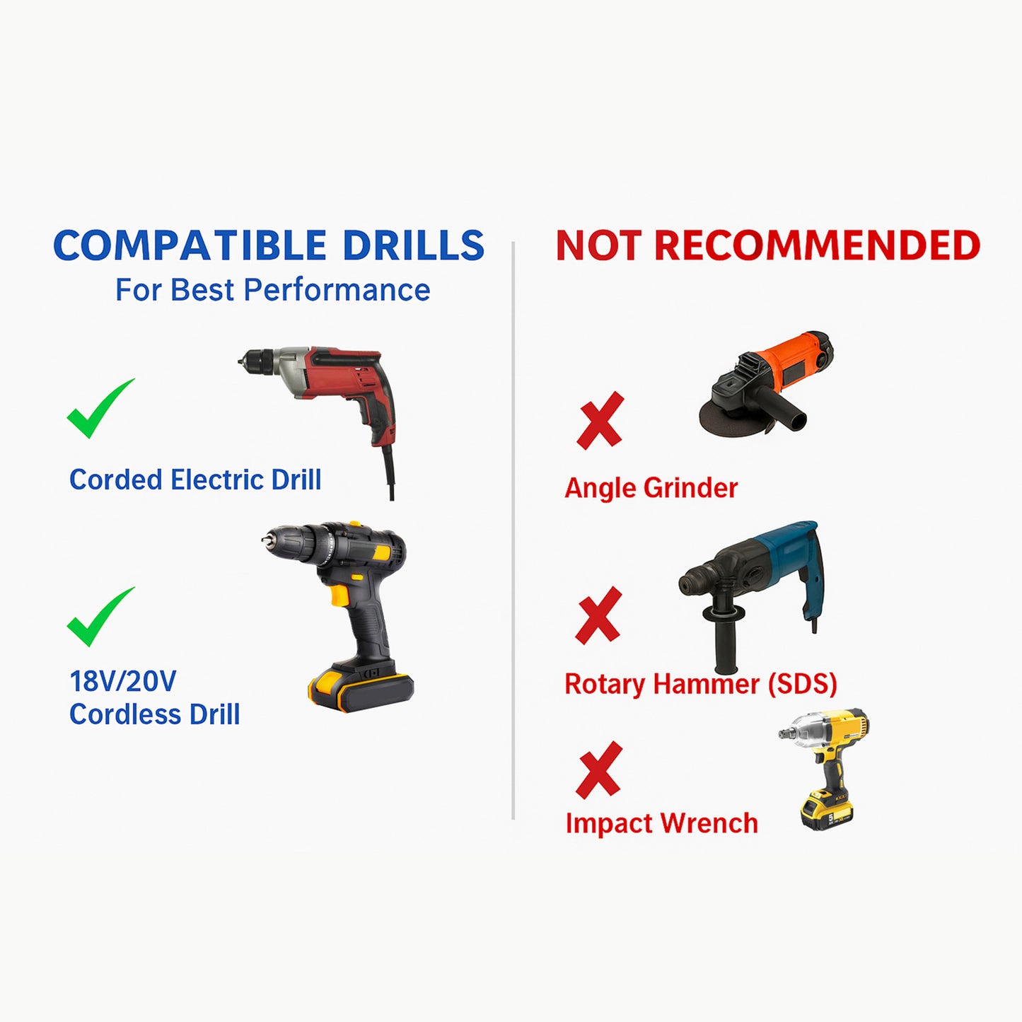 6-Piece Electricians Hole Saw Set - M42 Bi-Metal 22-64mm with 2 Arbors